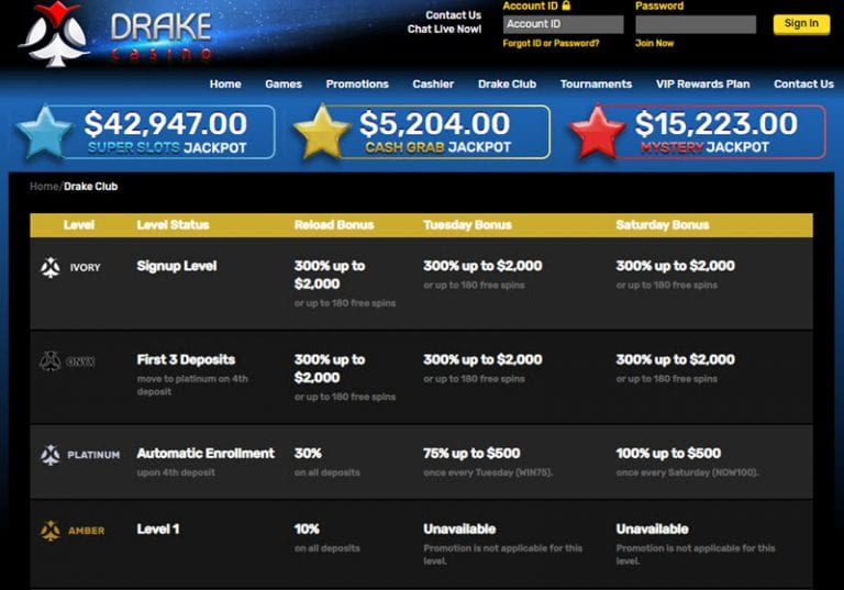 Drake Casino No Deposit Bonus Codes > 40 Free Spins!