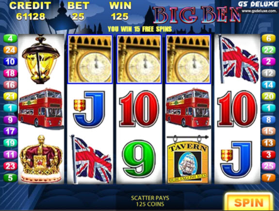 Tested Totally Free Moves Casino Additional starburst slot bonus Bonuses бђ€ Finest Gambling Enterprises Identify 2020