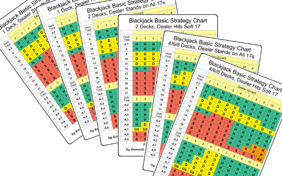 Blackjack Basic Strategy