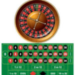 Roulette wheel and table