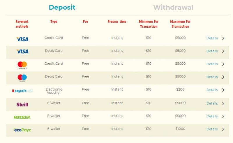 Avoid The Top 10 kassu casino no deposit bonus Mistakes