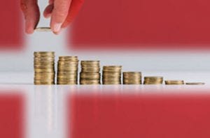 Denmark Gambling Regulation