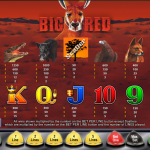 BIG RED SLOTS