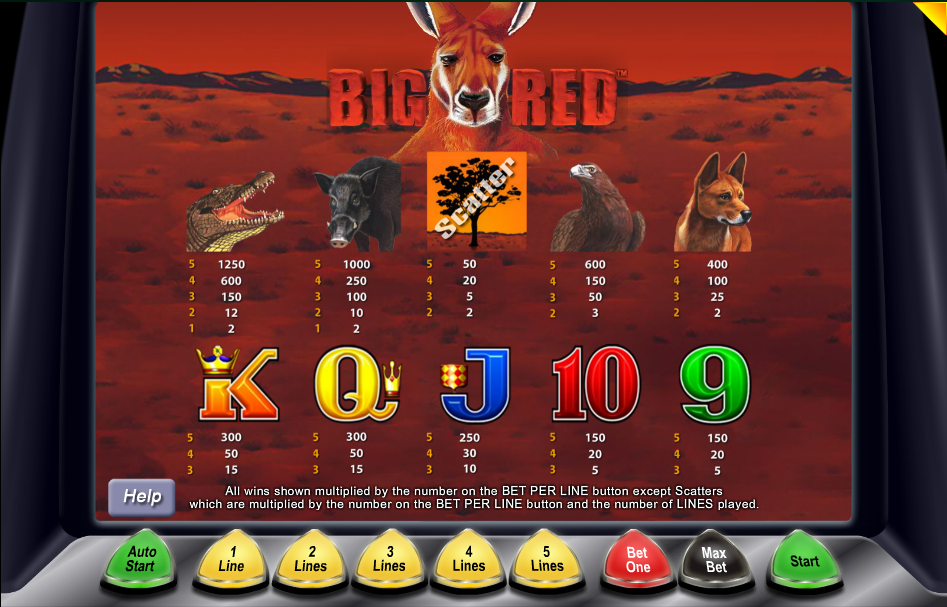 BIG RED SLOTS