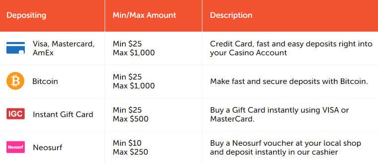 Rich Palms Casino No Deposit Bonus Codes - $50 Free Chips!