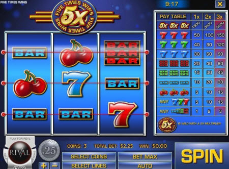 Five Times Wins Slot