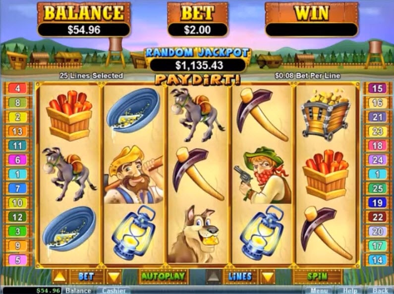 PayDirt Slot