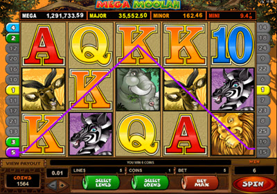 Mega Moolah Slot