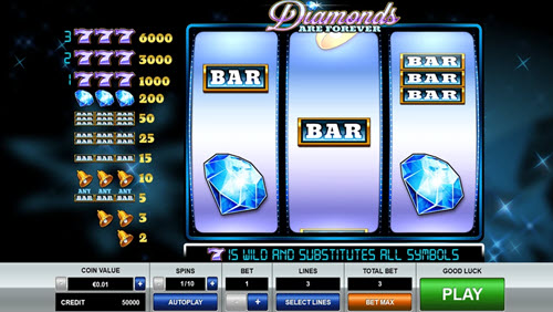 Diamond are Forever 3 Lines Slot