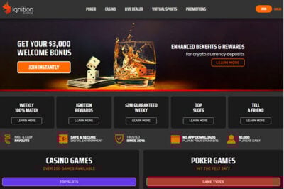 ignition casino mobile login
