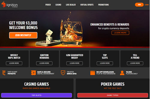 Ignition Casino