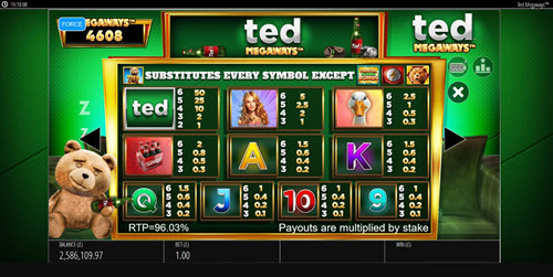 Ted Slot